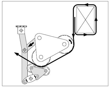 Полностью автоматическая вертикальная машина для обвязки поддонов Fully Automatic Vertical Pallet Strapping Machine
