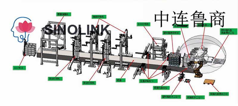 Оборудование-Изображение Equipment-Picture